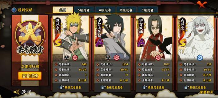 火影忍者手游新春鼬如何2