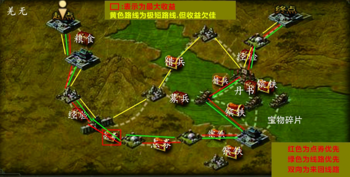 攻城掠地怎么去古城探宝2