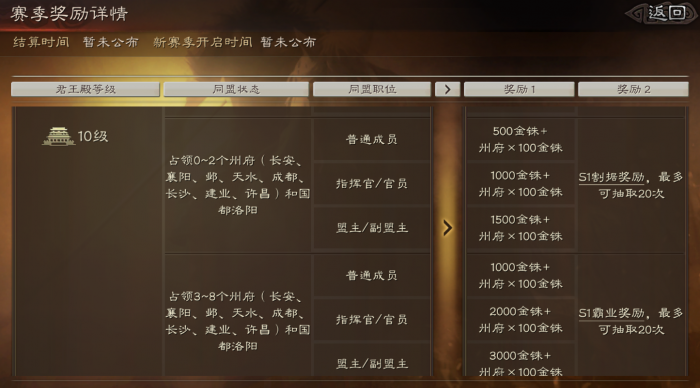 三国志战略版战备物资都有什么1