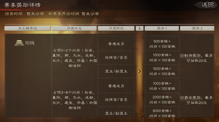 三国志战略版如何铜币加成1