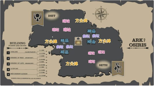 万国觉醒埃及之战怎么玩分数高2