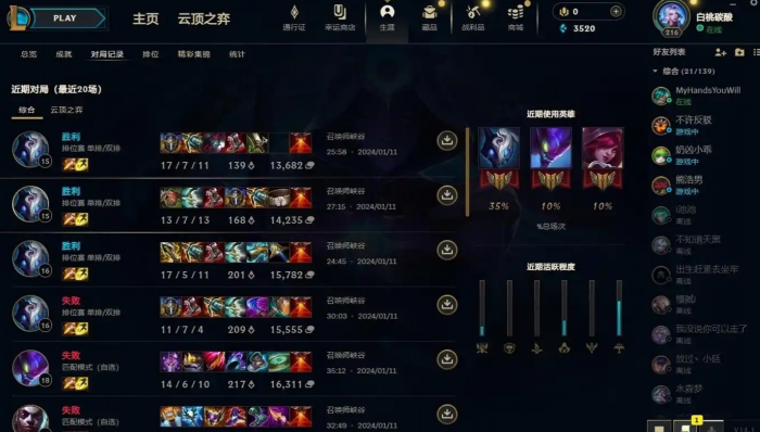 云顶之弈天赋配什么1