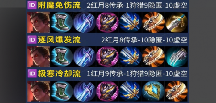 王者荣耀野性吕布出装顺序怎么搭配2