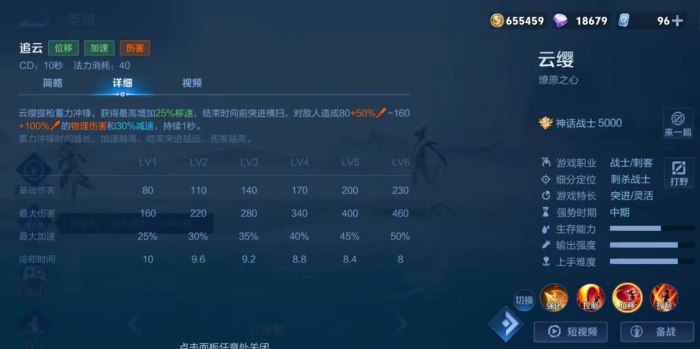 王者荣耀云缨怎么出装2