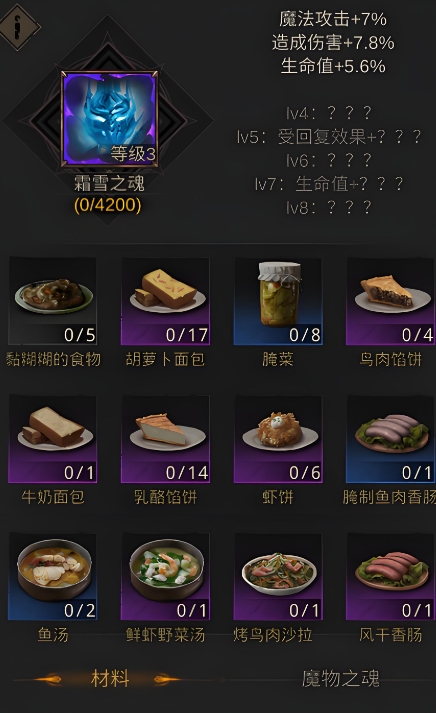 地下城堡3怎么使用食物2