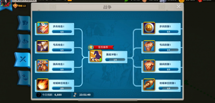 万国觉醒公会贡献怎么排第一1