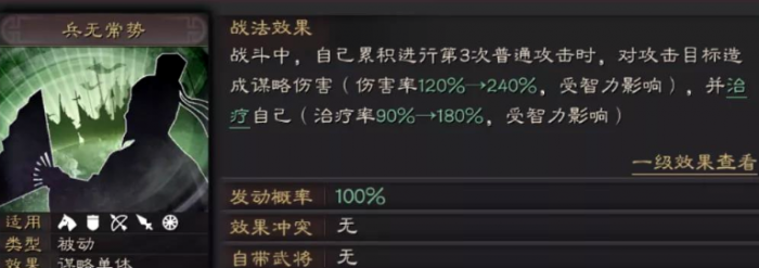 三国志战略版田丰搭配什么战法3