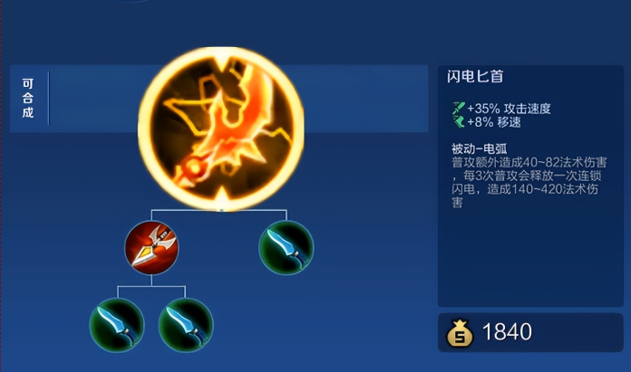 王者荣耀鲁班七号怎么出装2