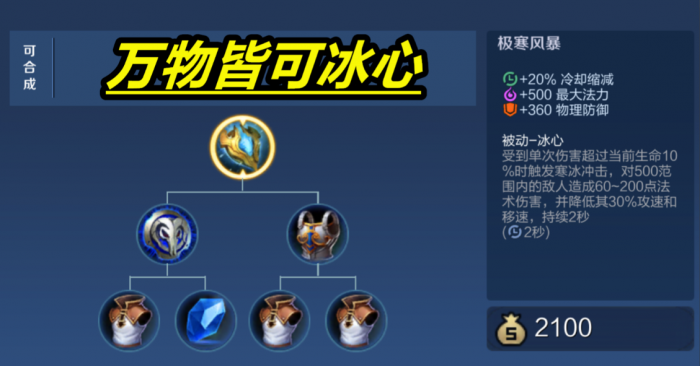 王者荣耀钟馗老夫子怎么出装2