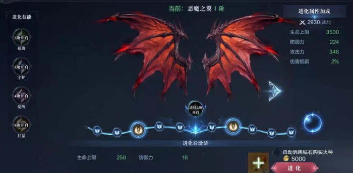 全民奇迹二冰法翅膀怎么带2