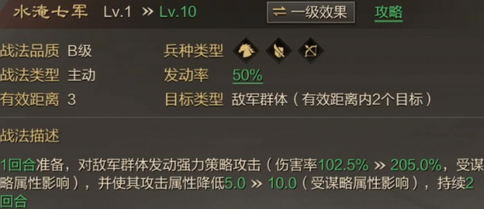 率土之滨击落最简单的战法配什么2