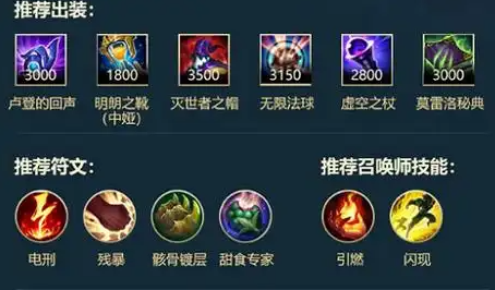 lol手游阿狸如何出装2