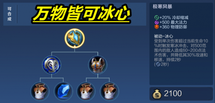 王者荣耀凯出装顺序是什么2