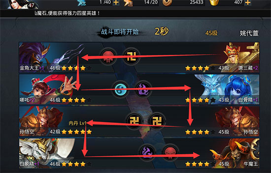 乱斗西游修罗血战什么克制弥勒3