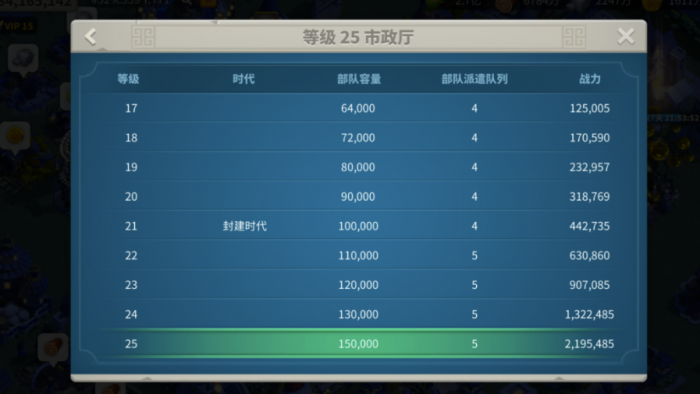 万国觉醒怎么招特种兵1