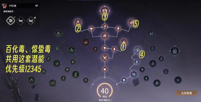 永劫无间易怒怎么解锁2