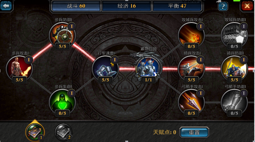 需要什么攻略来提升阿瓦隆之王的战力3