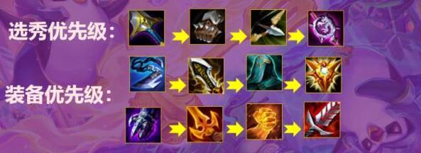 金铲铲之战s5上分有什么攻略2