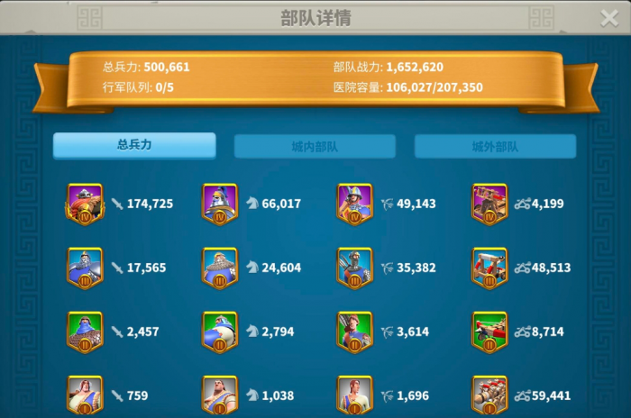 万国觉醒的联盟开放有何特点3