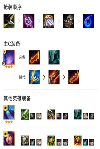 金铲铲之战阵容骑士护卫龙可以形成怎样的合击1