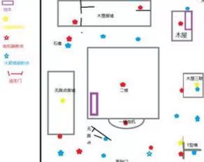 玩第五人格能逃脱监管的注意吗3