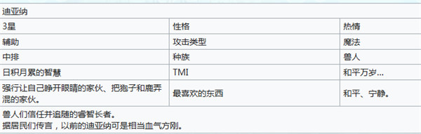 嘟嘟脸恶作剧迪亚纳怎么样1