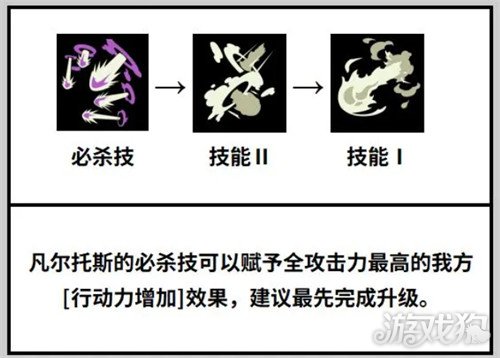 黑色四叶草魔法帝之道瓦尔特斯怎么样3