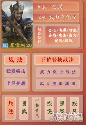 九牧之野夏侯惇阵容怎么搭配4