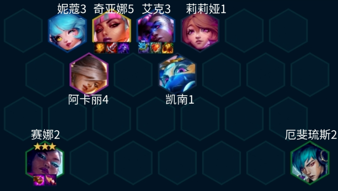 云顶之弈哪个组合最厉害3