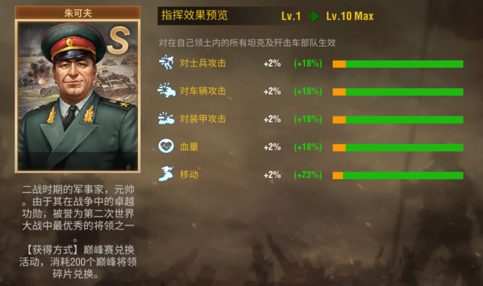 二战风云2什么将领必须买1