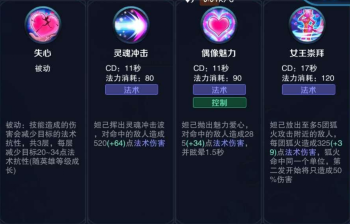 王者荣耀东皇阿狸怎么出装2