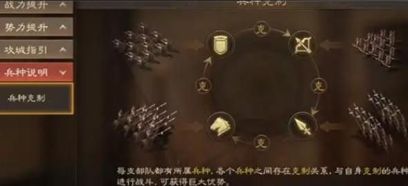 三国志战略版如何降低打野损失2