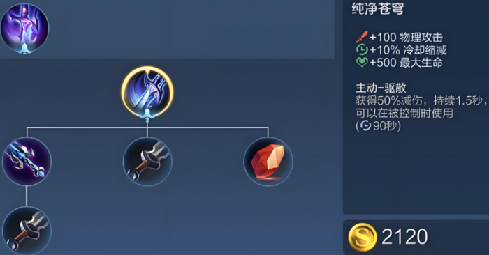 王者荣耀抗压吕布怎么出装1