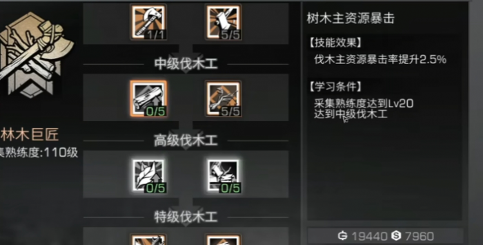 明日之后的什么职业好1