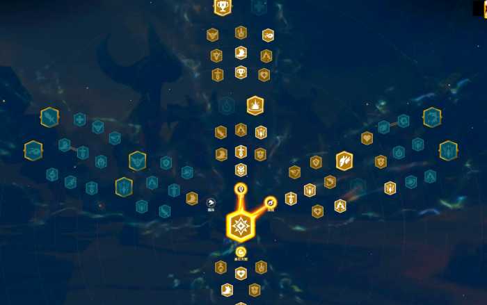 万国觉醒曹操尤利乌斯怎么培养2