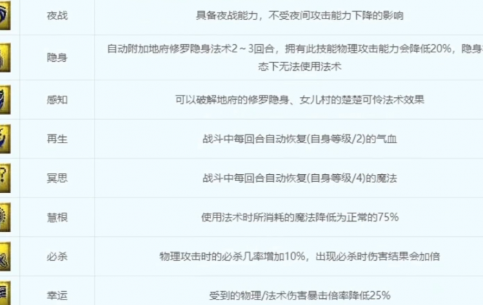 梦幻西游每个图分别出什么兽决2