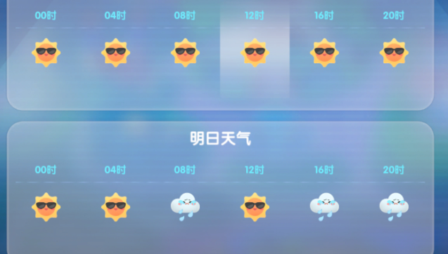 摩尔庄园雨天和晴天怎么分辨2