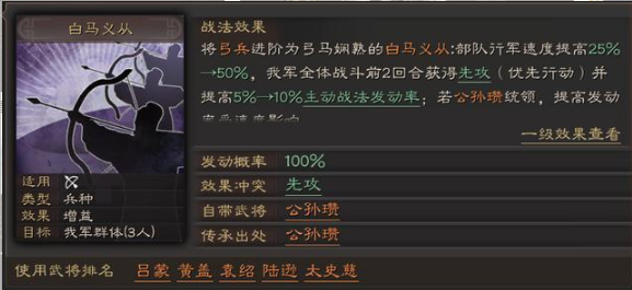 三国志战略版为什么有的弓兵骑马2