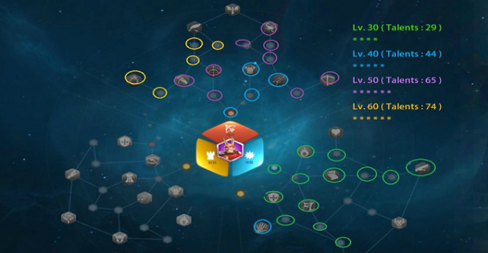 万国觉醒布迪卡怎么玩2