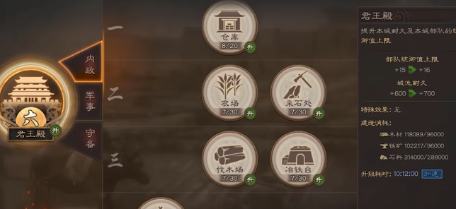 三国志战略版分城都有什么功能2