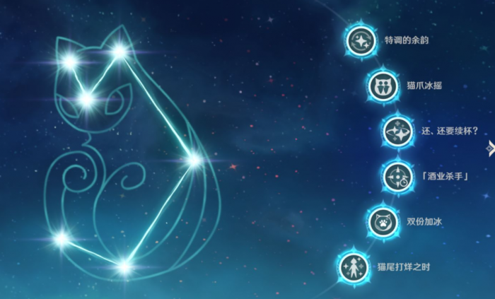 原神迪奥娜几命有用3