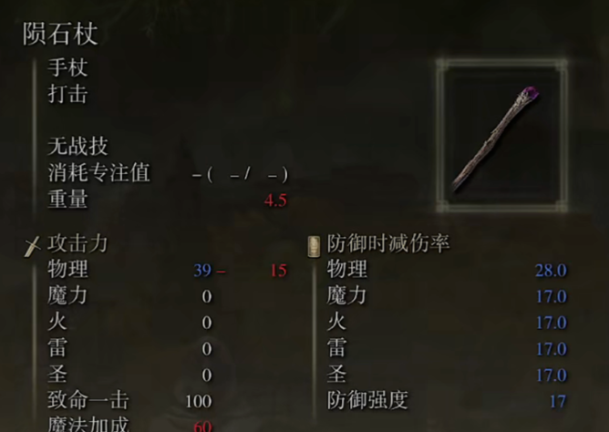 艾尔登法环装备有什么推荐前期1