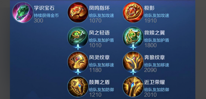 王者荣耀该怎么出辅助装1