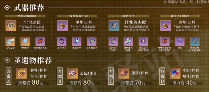 原神凝光怎么搭配圣遗物2