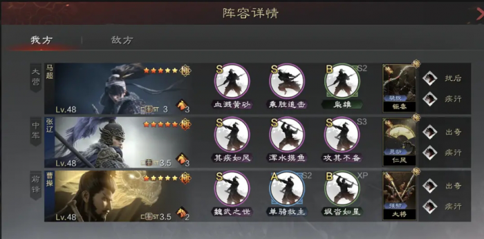 率土之滨鬼吕和马超怎么组2