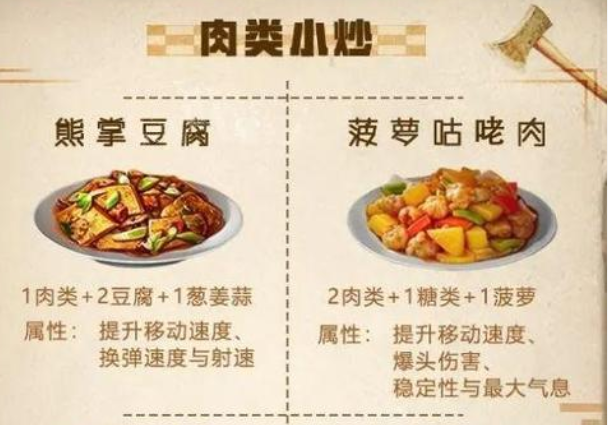 明日之后签到的礼包到哪里领2