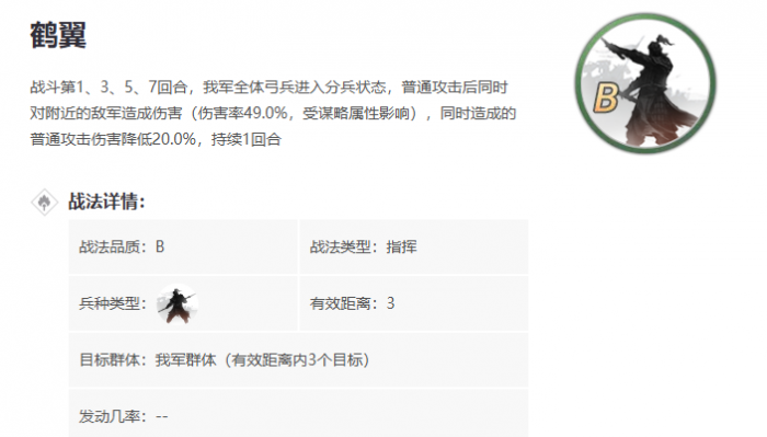 率土之滨鹤翼怎么来的1