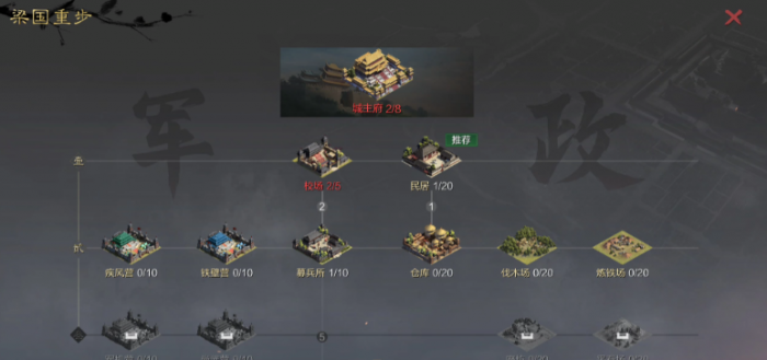 率土之滨主城扩建有什么用2