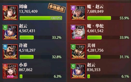 铁杆三国强势组合推荐什么1