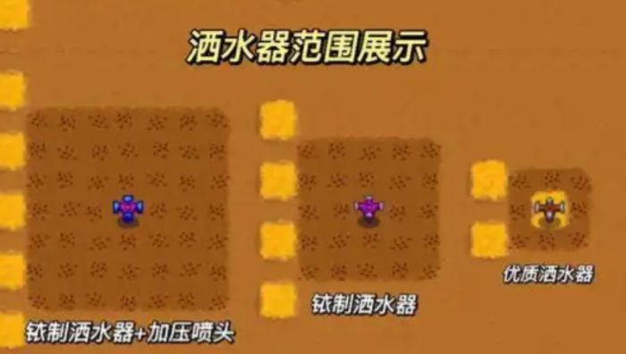 星露谷物语洒水器怎么升级1